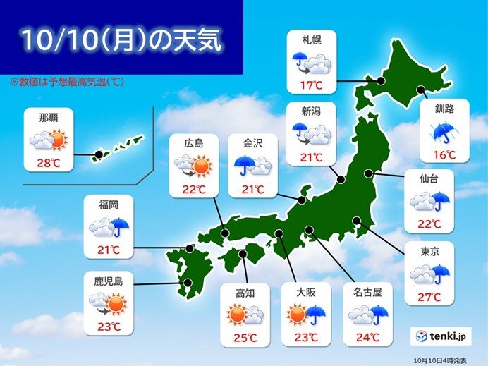 10日の天気　東北や北海道は大雨・暴風に警戒　九州から関東甲信は次第に天気回復へ