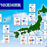 10日の天気　東北や北海道は大雨・暴風に警戒　九州から関東甲信は次第に天気回復へ