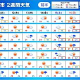 季節は行ったり来たり　連休明け気温高め　夏日も　来週は低温傾向 　服装の目安は