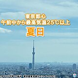 関東は夏日続出　東京都心は午前11時前に25℃超え　最高気温27℃予想