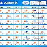 2週間天気　秋晴れが多いが、週末から週明けは天気崩れる　寒暖差に注意