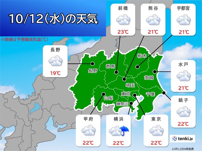関東　雲が多く　気温ダウン　あすは雨で11月並みの寒さ　この先も気温乱高下