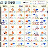 16日～17日は西・東日本で局地的大雨も　雨の後は一気に冬へ前進　急に寒くなる