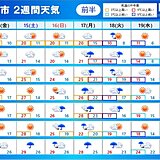 2週間天気　17日を中心に広く雨　気温急降下　秋晴れでもヒンヤリ　寒暖差大きい