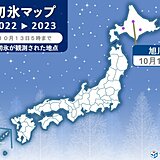 旭川から　初氷・初霜の便り　昨年より6日早い