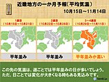 関西　一か月予報　さわやかな秋晴れ多い　気温は平年並みでも変化は大きく