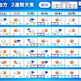 東北2週間天気　秋晴れ多い　18日～19日は寒気流入　紅葉登山は雪や寒さに注意