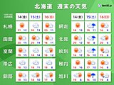 北海道の週末の天気　15日は雨具の準備　16日は行楽日和
