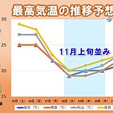 四国　次の雨で秋深まる　来週は11月並み、晩秋の肌寒さに