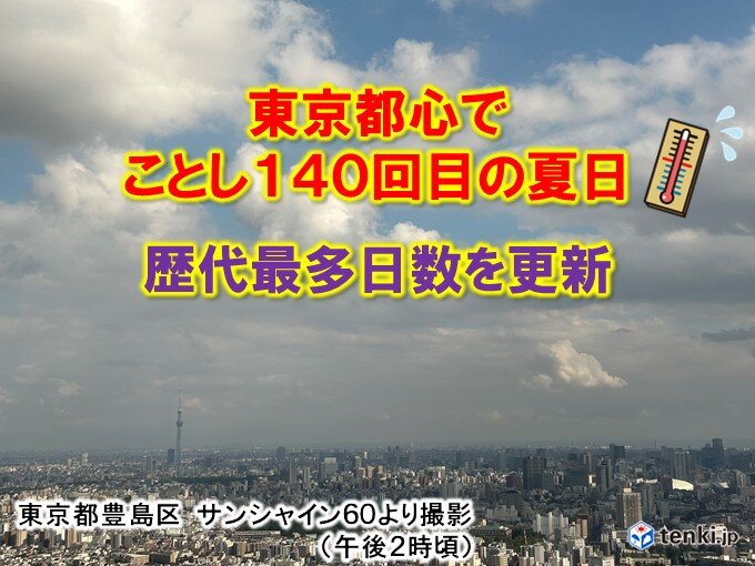 東京都心5日ぶり25℃超　近畿など真夏日迫る暑さの所も　この先激しい寒暖差に注意