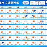 2週間天気　秋晴れ多く朝は冷える日も　24日～26日頃は雨や雷雨で昼間も寒くなる