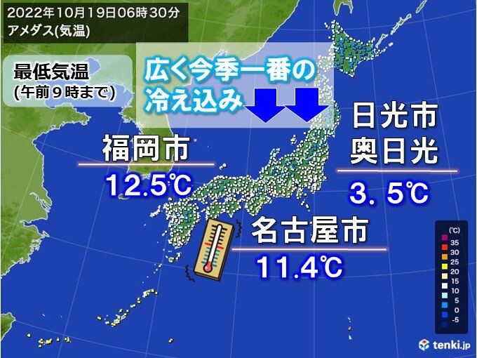 広く今季一番の冷え込み　あす20日はさらに冷え込む　「寒暖差疲労」に注意