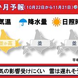 北海道の1か月予報　寒気の影響は受けにくい