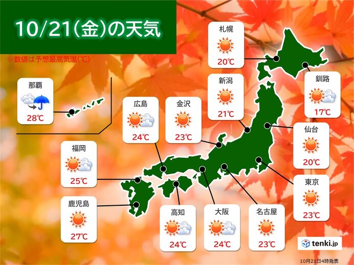 きょう21日の天気　日中は広く秋晴れ　夜は北海道と沖縄では所々で雨や雷雨