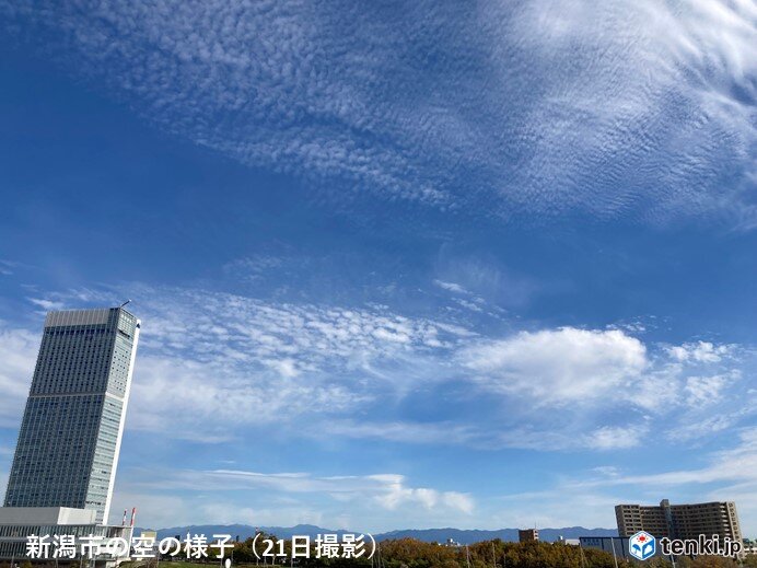 広く秋晴れ　青空に秋を代表する雲「うろこ雲」