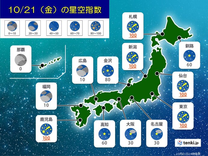 今夜から明日22日明け方は空に注目 オリオン座流星群が見頃に きぼう も見える 気象予報士 中川 裕美子 22年10月21日 日本気象協会 Tenki Jp