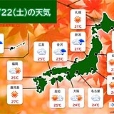 きょう22日(土)　日差しはあっても雲多め　沖縄や北陸以北は雷雨の所も