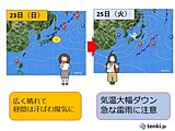 関西　あす24日から25日にかけて気温大幅ダウン　急な雷雨の恐れも