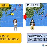 関西　あす24日から25日にかけて気温大幅ダウン　急な雷雨の恐れも