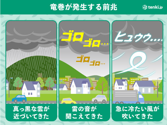 竜巻が発生する前兆