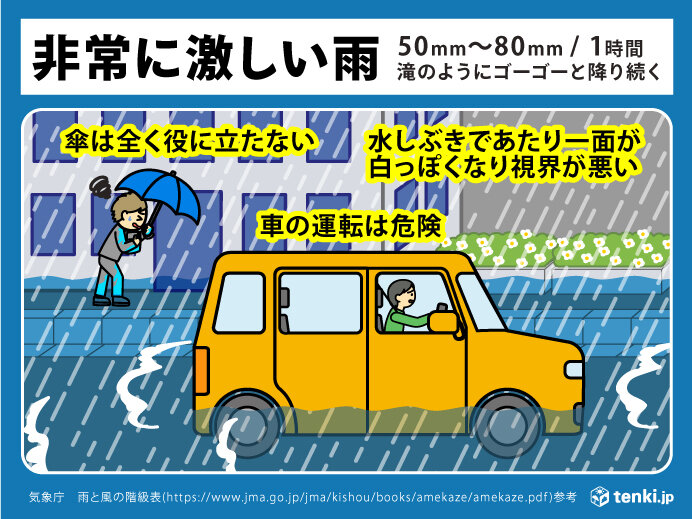 八丈島で非常に激しい雨を観測