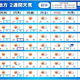 東海地方　2週間天気　秋晴れの日が多く　日中は快適な陽気　朝晩は冷え込む日も