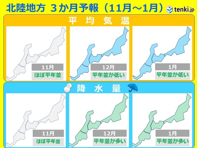 今冬もラニーニャ現象続く　上空には西廻りで寒気が流れ込み里雪型となりやすい