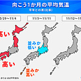 1か月予報　「立冬」の頃に寒気流入　そろそろ暖房器具の点検など冬支度を