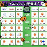 きょう29日(土)～31日(月)　仮装は冷え込み注意　ハロウィン当日は雨の所も