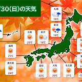 きょう30日　広く秋晴れ　夜は冷える　ハロウィンの仮装はしっかり対策を