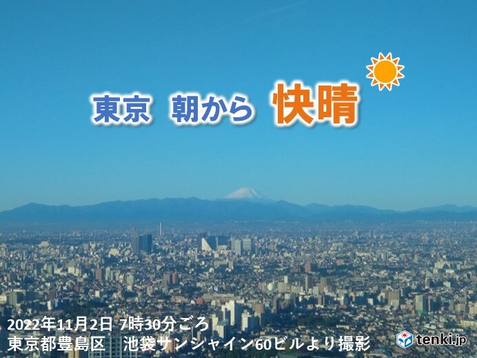 関東　きょう2日は青空広がる　広く20℃超え　3日・文化の日も快適　紅葉狩り日和