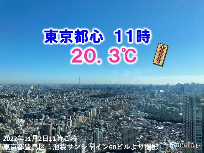 東京都心は朝から快晴　ことし2022年は水曜日の日照時間が多め