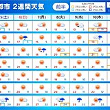 冬の便り続々　季節前進と思いきや立冬に寒さ緩む　次の寒気は11月中頃　2週間天気