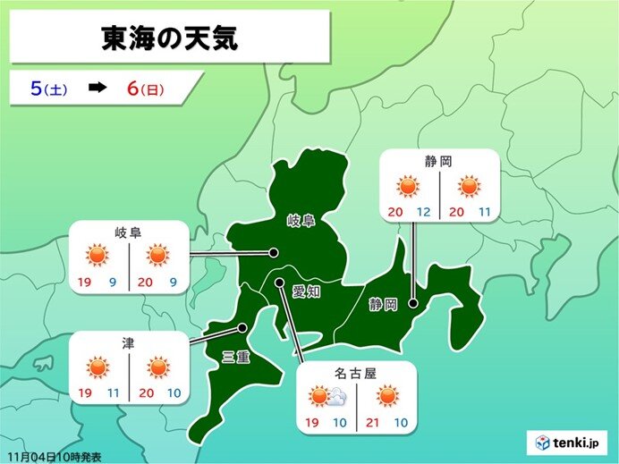 土日の天気は?