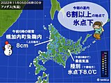 北海道　冬への備えと週末の天気