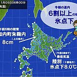 北海道　冬への備えと週末の天気