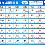 立冬　暦とは裏腹に寒さ緩む　13日～14日は荒天の可能性　そのあと急に初冬らしく