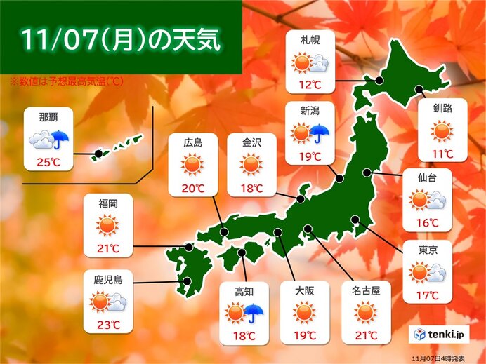 各地の天気と洗濯指数は?