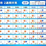 2週間天気　立冬を過ぎても快適な陽気　13日(日)の雨を境に気温ダウン