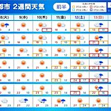 今週は九州～関東は暖かく　夏日の所も　来週は気温ダウン　本格的な冬将軍の到来は?