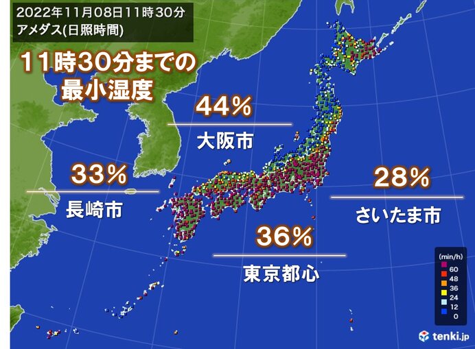 空気が乾燥
