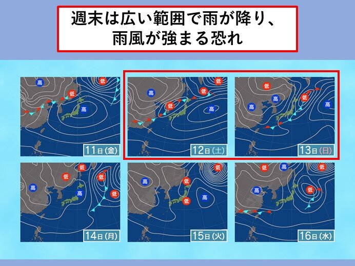 週末は前線が通過する見込み
