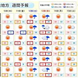 関西　週間天気　晴れの天気はいつまで続く?