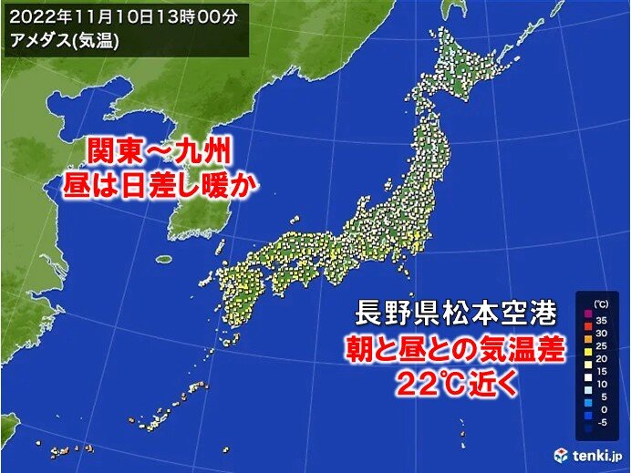 関東から九州 ポカポカ陽気 朝と昼との気温差 以上の所も 気象予報士 日直主任 22年11月10日 日本気象協会 Tenki Jp