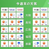 13日(日)は全国的に荒れた天気に　土砂降りの雨や横なぐりの雨に注意