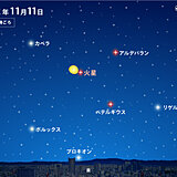 天体ショーが続く　11日今夜は月と火星が接近　気になる天気は?