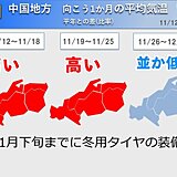 中国地方13日(日)広く雨に　2週間天気　この先の気温傾向　冬用タイヤの装備は?