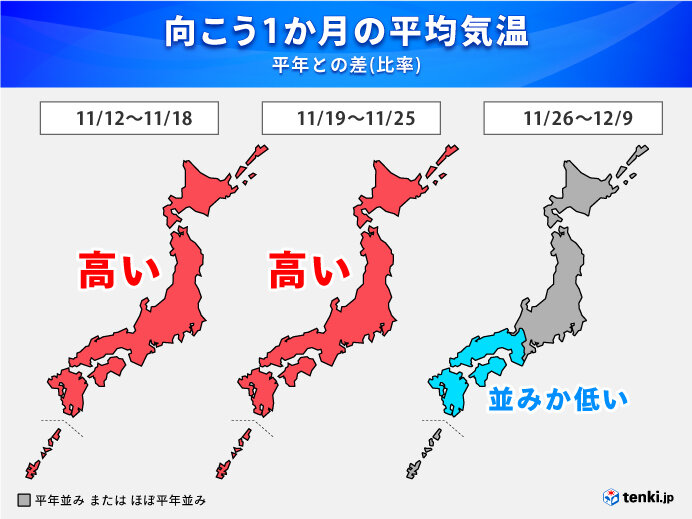 この先1か月　寒さはどうなる?