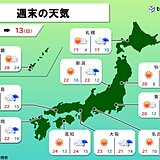 週末天気　行楽日和はあす土曜まで　日曜は全国的に雨　北海道は総雨量100ミリ超も