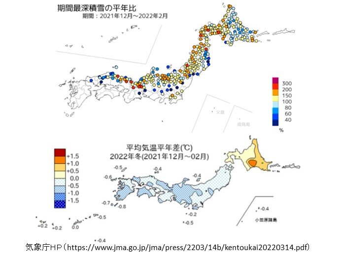 連続するラニーニャ現象の冬　2年目　12月下旬以降に強い寒気